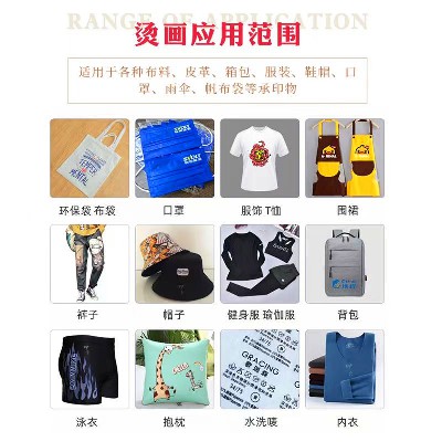 Sublimation